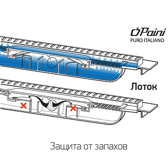 Щелевой душевой трап Paini Klasik CH550KN 72,5х55см горизонтальный сток