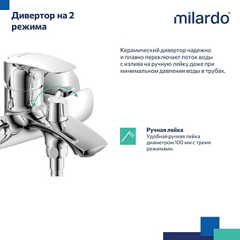 Смеситель для ванны MILARDO Rora RORSB00M02 хром глянец