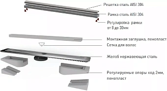 Душевой лоток BERGES 92116 59,5х31,2см боковой сток с решёткой и опорами