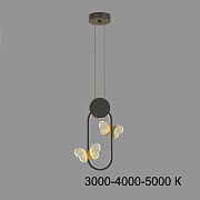 Светильник подвесной ImperiumLOFT Babetta 212867-23 24Вт LED