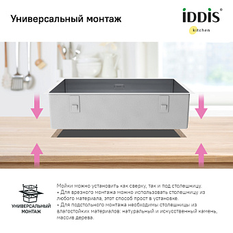 Мойка кухонная IDDIS Edifice EDI74S0i77 74х44см сатин