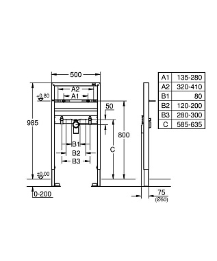 Инсталляция для раковины GROHE Rapid SL 38541000