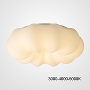 Светильник потолочный ImperiumLOFT Oddly 223914-23 21Вт LED