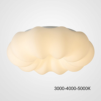 Светильник потолочный ImperiumLOFT Oddly 223914-23 21Вт LED