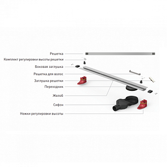 Щелевой душевой трап BERGES SUPER Slim 092153 73х31,2см горизонтальный сток