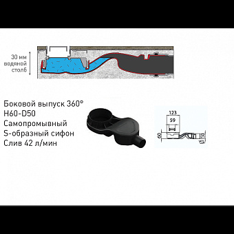 Щелевой душевой трап BERGES C1 NORMA 090139 800 89,5х31,2см горизонтальный сток