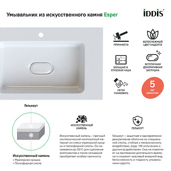 Раковина встраиваемая сверху IDDIS Optima Home 4508000i28 77х45см