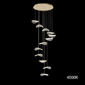 Светильник подвесной ImperiumLOFT Delfina 228435-23 84Вт LED