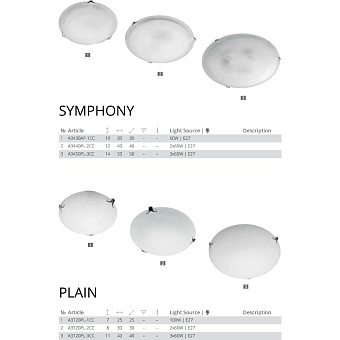 Светильник настенно-потолочный Arte Lamp SYMPHONY A3440PL-2CC 60Вт E27