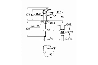 Смеситель для раковины GROHE BauEdge 23899001 хром