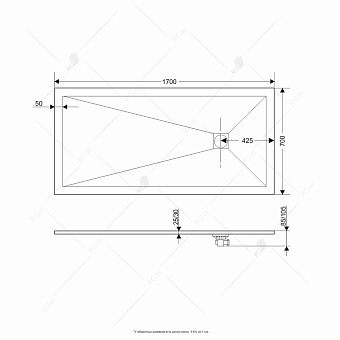 Душевой поддон RGW Stone Tray 16152717-02 ST-G 170х70см