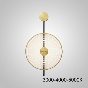 Светильник настенный ImperiumLOFT Windsor 230846-23 3Вт LED