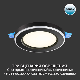 Светильник точечный встраиваемый Novotech SPOT 359013 SPAN 9Вт LED