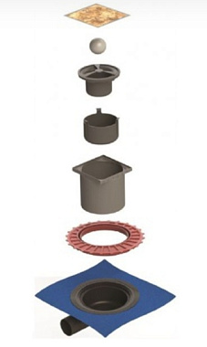 Душевой трап BERGES 093366 150x150 21х19см горизонтальный сток