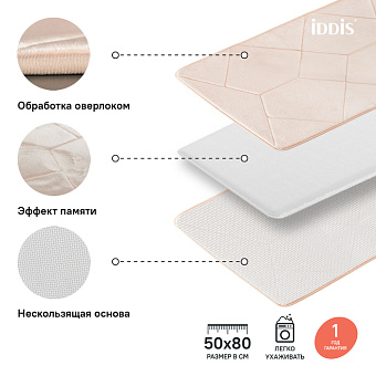 Коврик для ванной IDDIS Basic B23P580i12 50х80см розовый