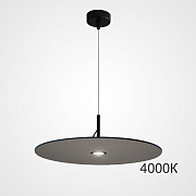 Светильник подвесной ImperiumLOFT Eureka 219287-23 5Вт LED