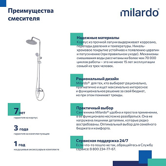 Душевая система MILARDO Stripe STRSB1FM06 хром глянец