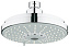 Верхний душ GROHE Rainshower Cosmopolitan 160 27134000 хром