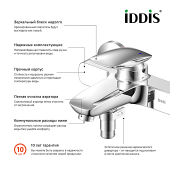 Смеситель для ванны IDDIS Stone STOSB00i02WA хром