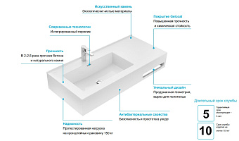 Раковина подвесная Акватон Квадро Про 1A734331QA01R 80х45см