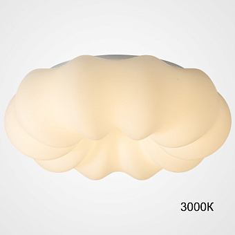 Светильник потолочный ImperiumLOFT Oddly 223917-23 60Вт LED