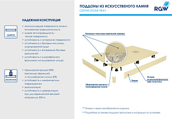 Душевой поддон RGW Stone Tray 16152012-03 ST-Be 120х100см