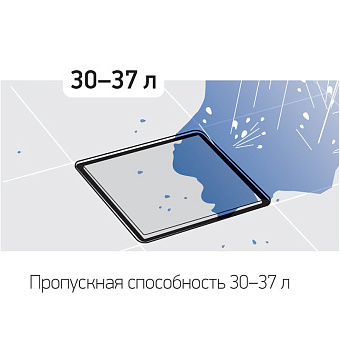 Душевой трап Paini 381A 12,5х12,5см горизонтальный сток