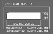 Доборная планка телескопическая Ока Античный орех МДФ 150х2080х15мм