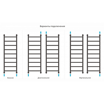 Полотенцесушитель СУНЕРЖА Галант+ 00-0200-1240 хром