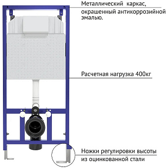 Инсталляция для подвесного унитаза BERGES NOVUM 040261