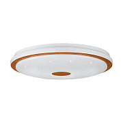 Светильник потолочный EGLO LANCIANO 1 900599 35Вт LED