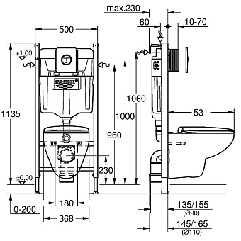 Инсталляция с унитазом GROHE Solido 39415000
