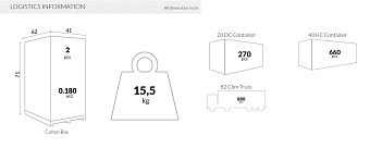 Стол раскладной Siesta Contract Sky Folding 60х60х74см пластик/сталь белый