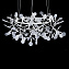 Люстра подвесная Loft It Heracleum 9022-108W 32Вт 108 лампочек LED