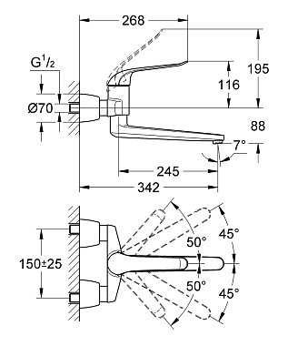 Смеситель для раковины GROHE Euroeco Speсial 32775000 хром