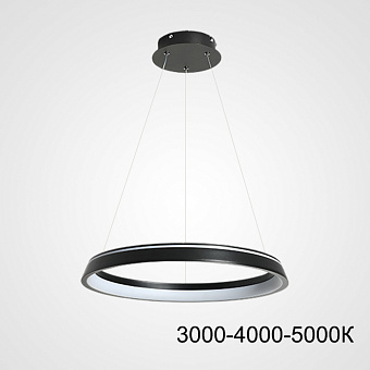 Светильник подвесной ImperiumLOFT Chanett 219911-23 43Вт LED