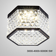 Светильник потолочный ImperiumLOFT Party 228648-23 5Вт LED