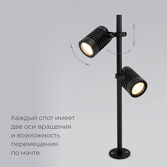 Светильник грунтовый Elektrostandard Landscape 041 FL LED 18Вт IP54 LED