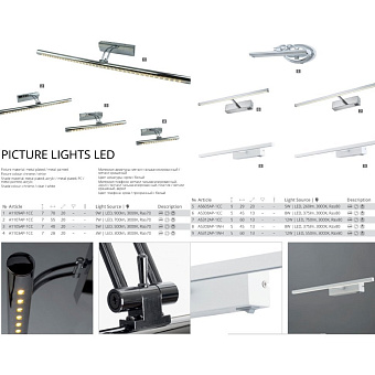 Подсветка для картин Arte Lamp PICTURE LIGHTS LED A5308AP-1CC 8Вт LED