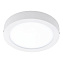 Светильник точечный накладной EGLO FUEVA-C 96669 15,6Вт LED