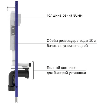 Инсталляция для подвесного унитаза BERGES NOVUM 040261