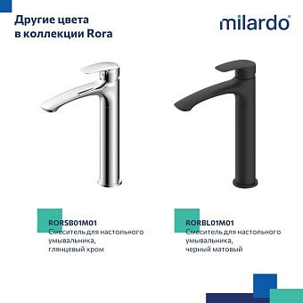 Смеситель для раковины MILARDO Rora RORWT01M01 белый матовый