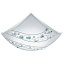 Светильник настенно-потолочный EGLO NERINI 95578 16Вт LED