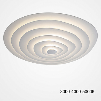 Светильник потолочный ImperiumLOFT Gwyn 227308-23 115Вт LED
