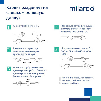 Карниз для ванной MILARDO Easy 012A200M14 200см