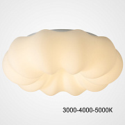 Светильник потолочный ImperiumLOFT Oddly 223918-23 60Вт LED