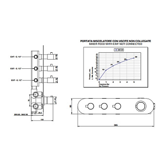 Смеситель для душа Bongio Aqua 32542NM03EU чёрный
