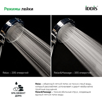 Ручной душ IDDIS SpaHome SPA1F00i18 хром