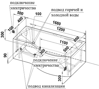 Ванна акриловая RADOMIR Vannesa Миранда 2-75-2-1-0-209 168х95см угловая