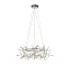 Люстра подвесная Loft It Heracleum 9022-108S 32Вт 108 лампочек LED